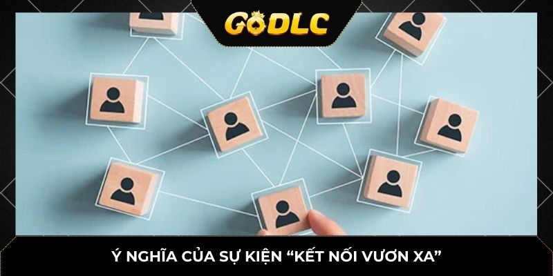 Tập Đoàn GoDLC Tổ Chức Team Building Với Chủ Đề “Kết Nối – Vươn Xa” 1 Ý nghĩa của sự kiện “Kết nối vươn xa”